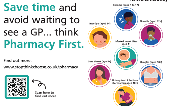 Stopthinkchoose pharmacy