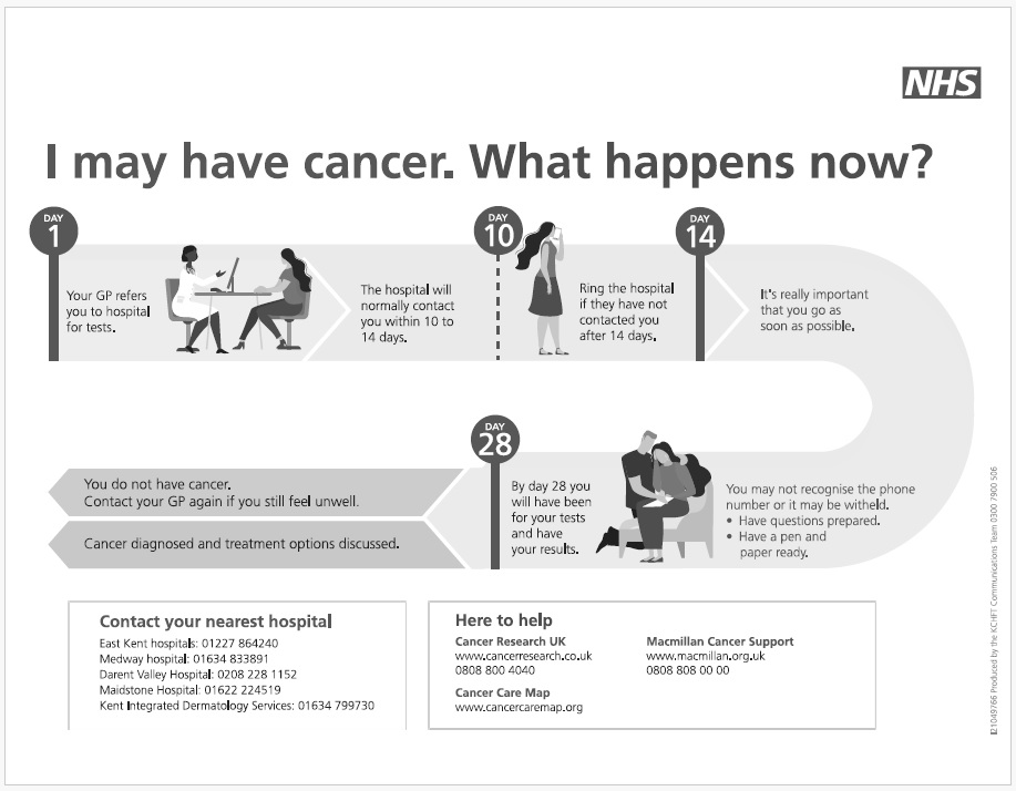Cancer Leaflet